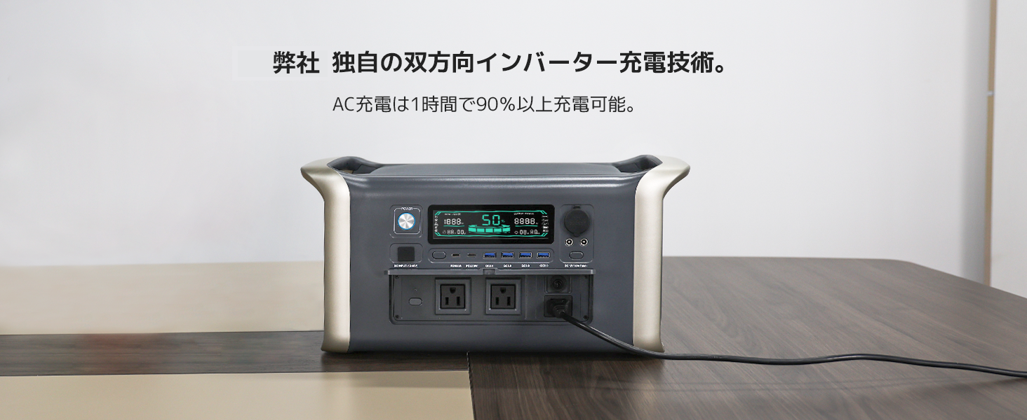 320000Whポータブル電源 AP1000